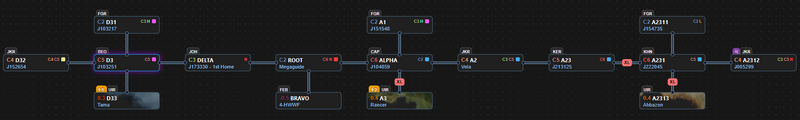 File:ExampleChain.png